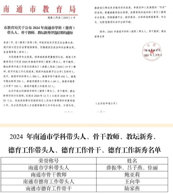 热烈祝贺如皋中专6位教师获评南通市优秀人才