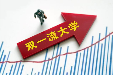 双一流大学是什么意思