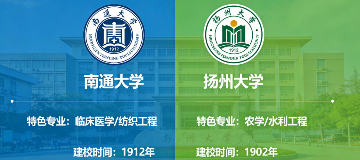 南通大学和扬州大学哪个好？(2026考生参考)